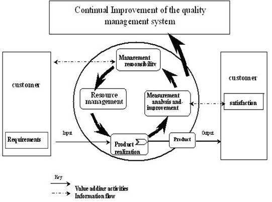 pdca.jpg